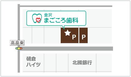 駐車場の位置について