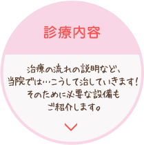 治療の流れの説明など、当院では…こうして治していきます！そのために必要な設備もご紹介します。